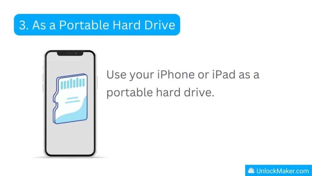 As a Portable Hard Drive