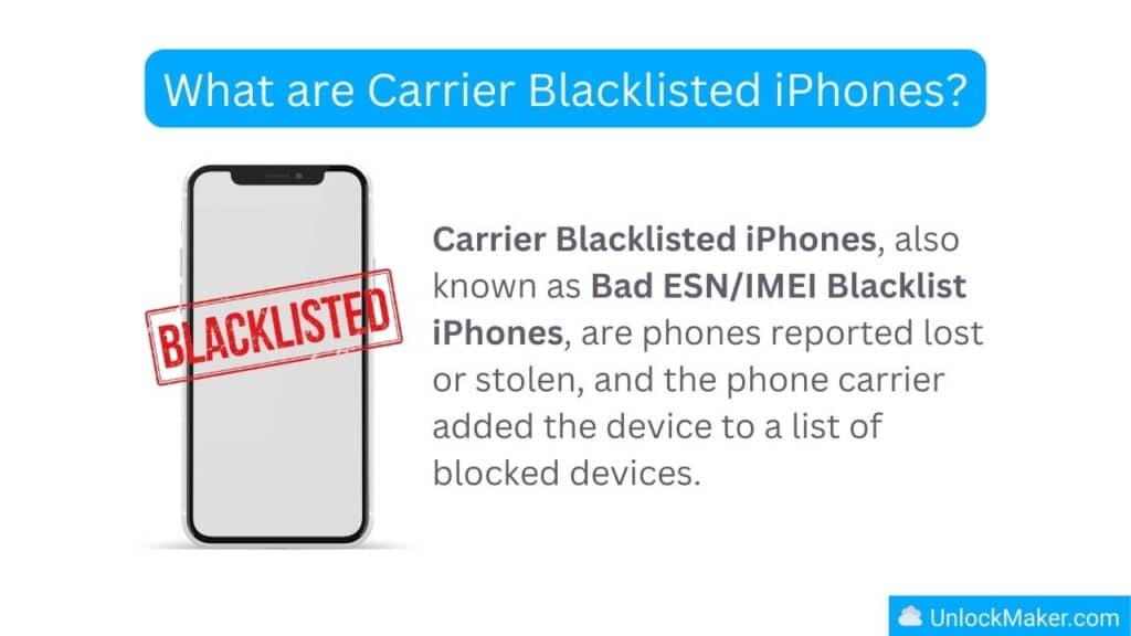 What are Carrier IMEI Blacklisted iPhones