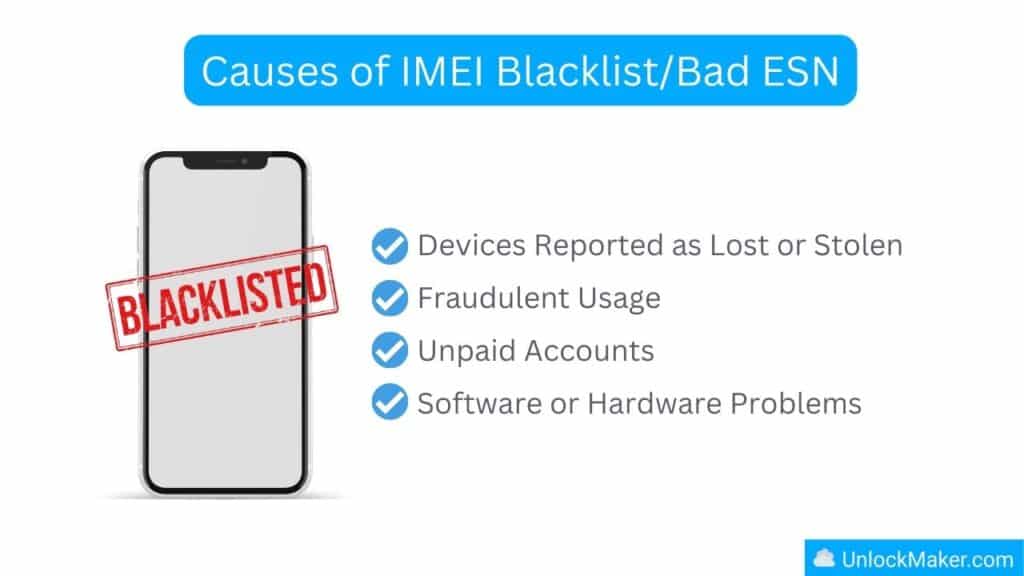 Causes of IMEI Blacklist/Bad ESN