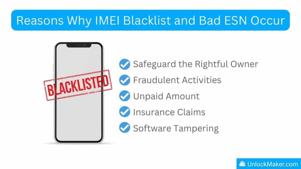 Reasons Why IMEI Blacklist and Bad ESN Occur