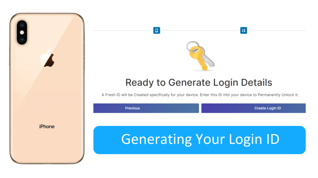 Step 5 Generating Your Login ID 6